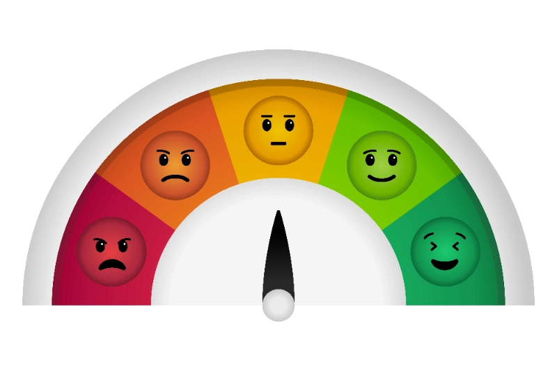 Un medidor semi-circular de satisfacción del cliente con emojis colorizados que van desde el enojo rojo hasta la felicidad verde.